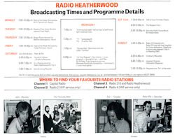 Programme Details