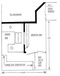 Studio 1976  to  1983